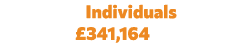  Individuals £341,164