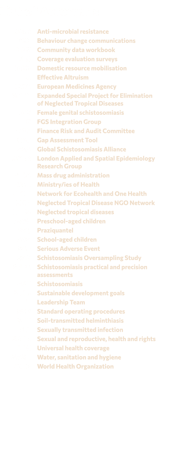 List of Acronyms AMR Anti microbial resistance BCC Behaviour change communications CDW Community data workbook CES Co...