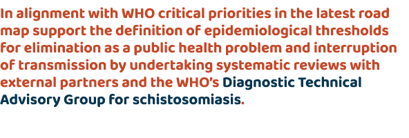 In alignment with WHO critical priorities in the latest road map support the definition of epidemiological thresholds...