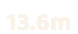 13.6m